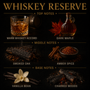 Whiskey Reserve 3-Wick Candle — view 6