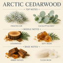 Arctic Cedarwood 3-Wick Candle